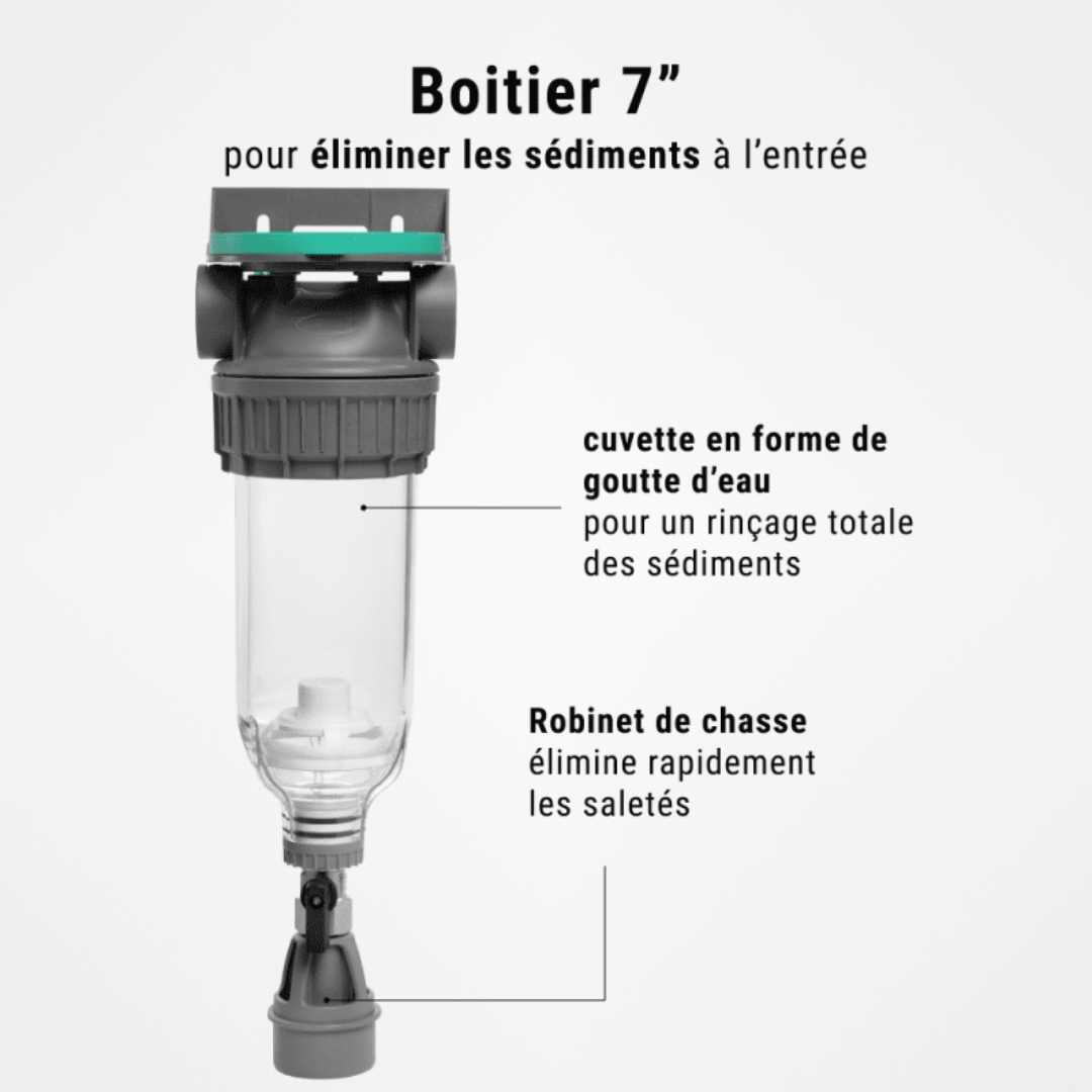 Pr&eacute;filtre eau de pluie avec vanne de vidange pour &eacute;liminer les s&eacute;diments
